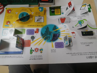 ماكينة تجميع ولصق كتب الأطفال (البازل) بمغذي واحد